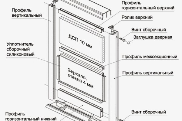 Кракен современный маркет